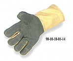 22oz Kevlar Glove: Wool Lined, Full Leather Double Palm